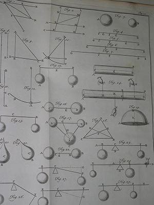A page filled with diagrams of physics and math, with spheres, triangles, angles, lines and points.