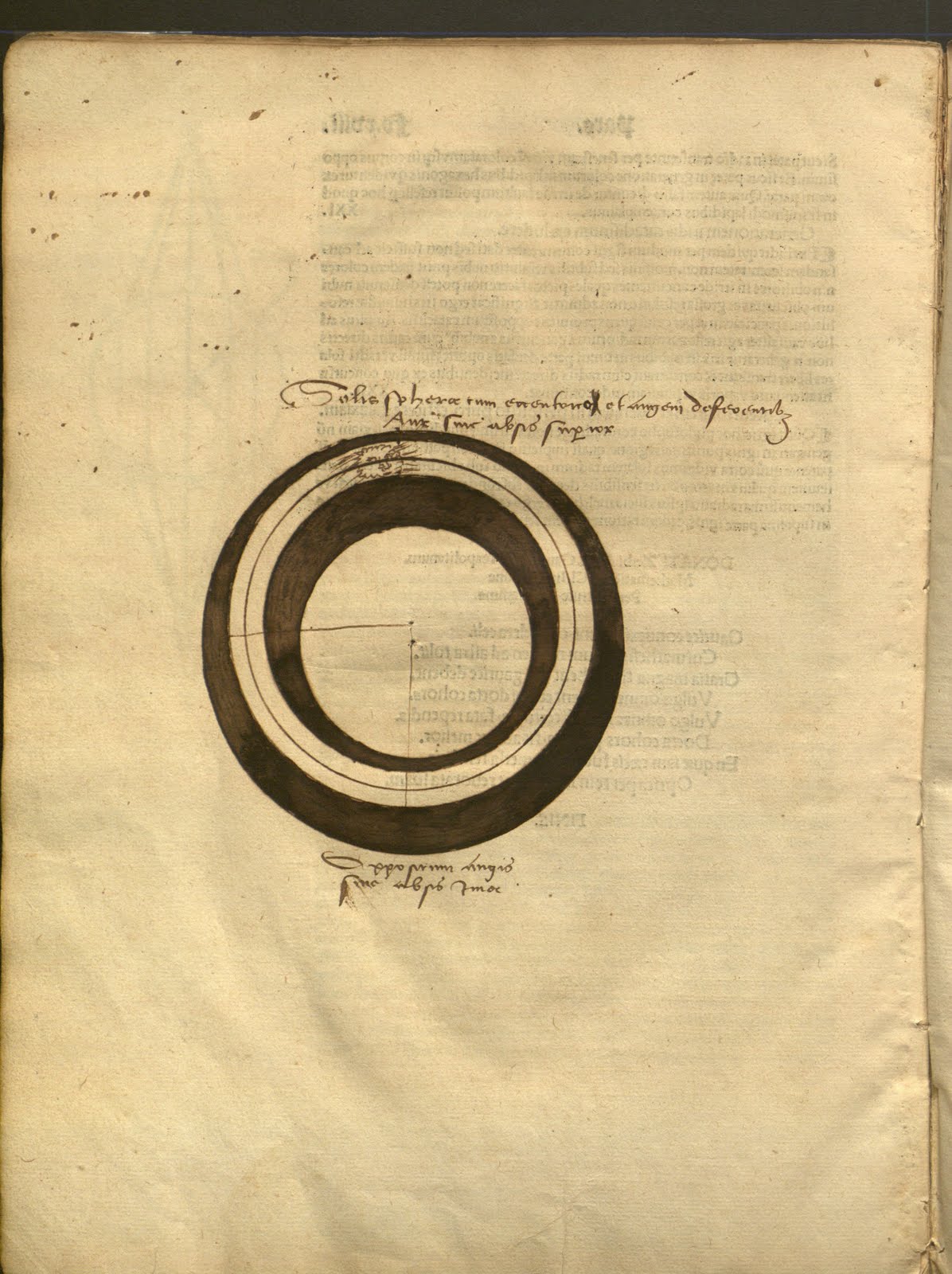 Astronomical diagram, likely drawn with the aid of a compass.