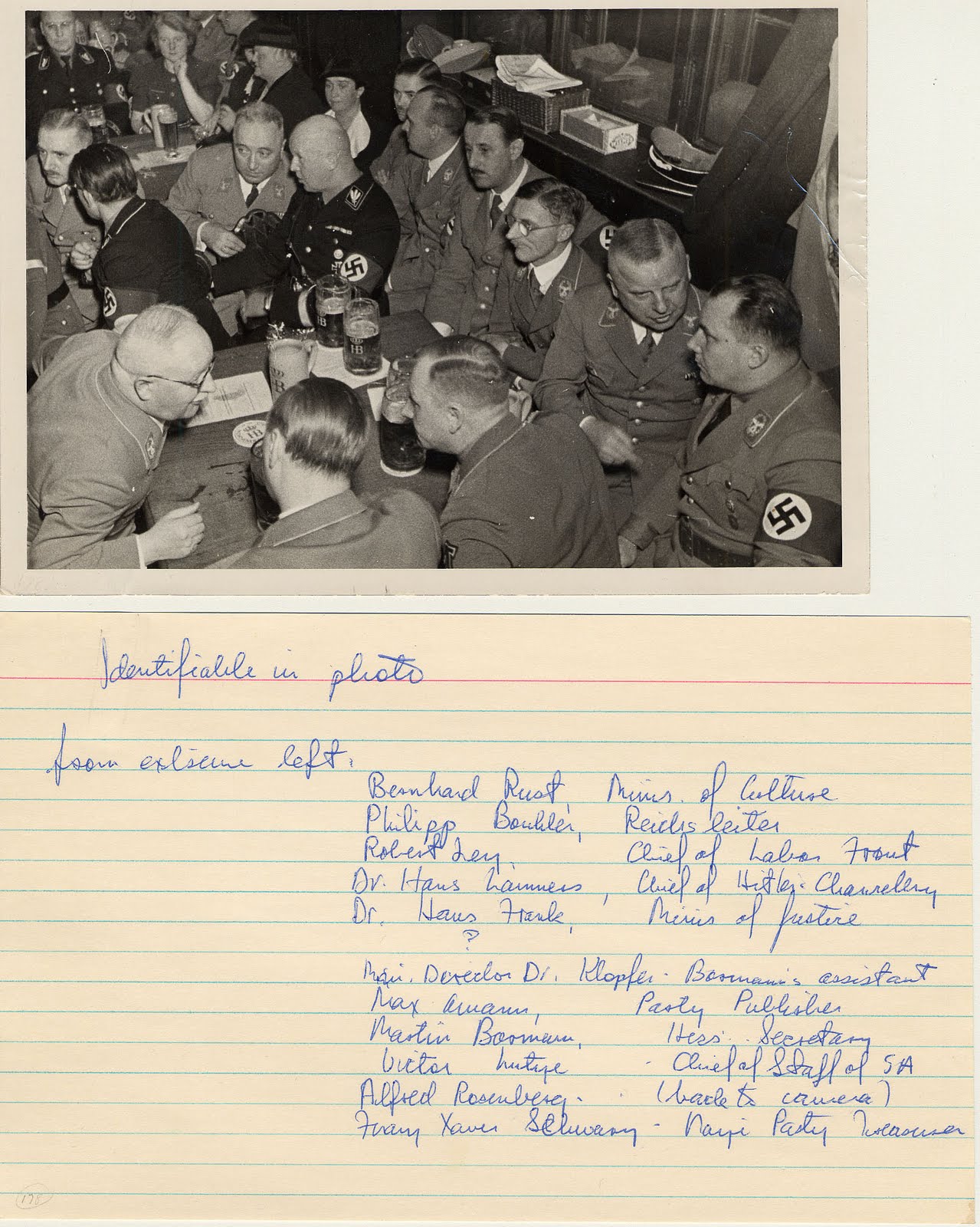 A photograph of Nazi officials drinking beer at a table alongside a card with a list of identifiable officials