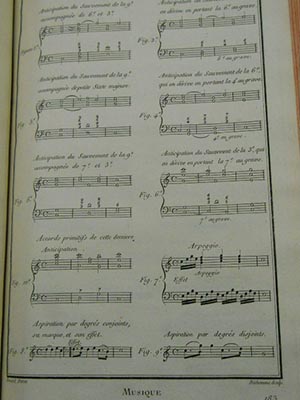 Page about music with excerpts from music scores