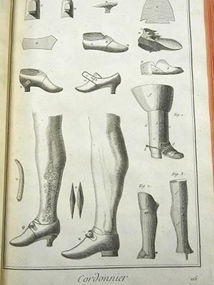 Illustrations of how to make shoes