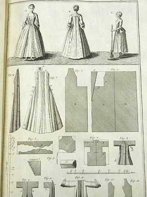 Page titled "How to make clothing" with diagrams of pattern making and a woman wearing the clothing.