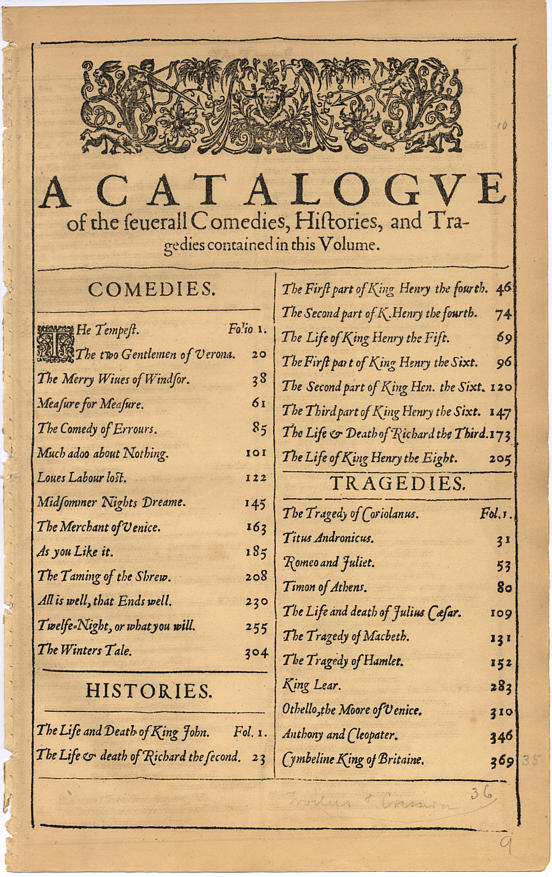 A Catalogue of the Comedies, Histories and Tragedies Containedin this volume