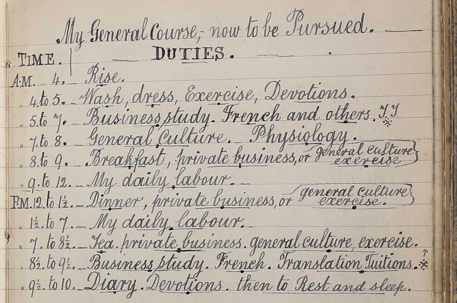 Diary page containing General Course of Duties
