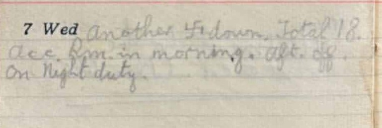 Handwritten entry from 7 Wed, reading in part "another [swastika] down, total 18."