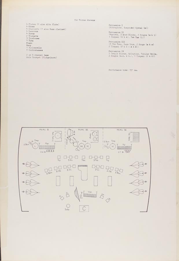 Top: List of instruments. Bottom: Drawing indication location of musicians on stage