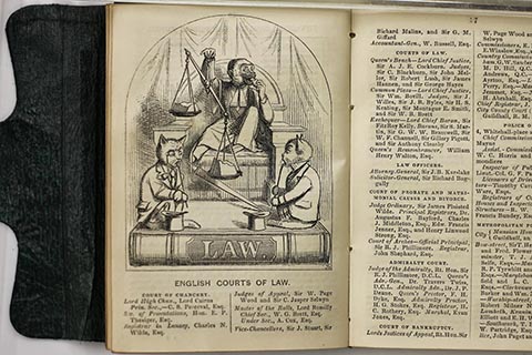 Two pages listing the names and titles of people in the English Courts of Law, accompanied with a monkey judge holding a tipped scale as two cats write up a document