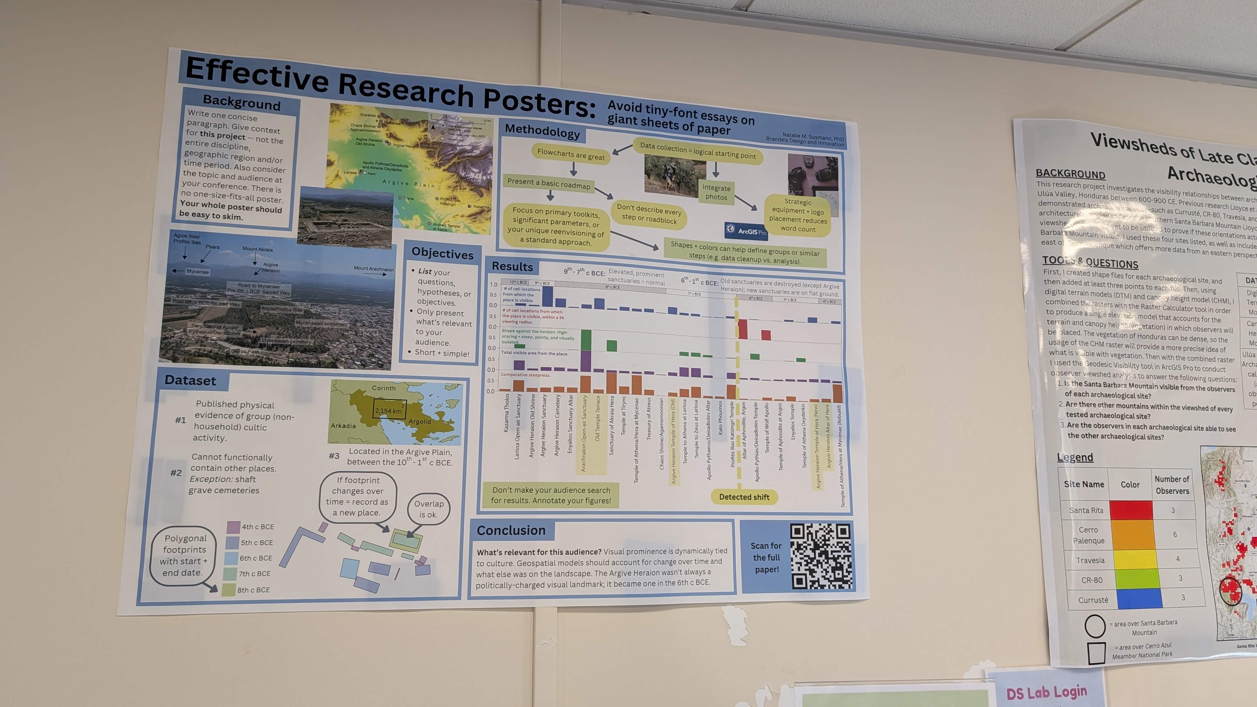 Photo of a poster on a wall