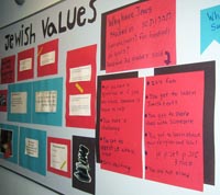 Jewish Values are displayed on a wall in a school