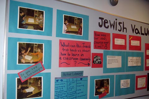 Bulletin Board labeled "Jewish Values," view from the left
