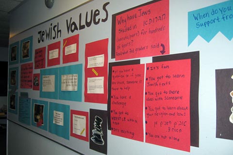 Bulletin board titled Jewish Values, view from the right side.