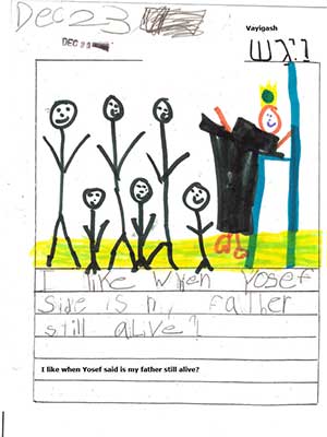 A child's drawing of stick figures