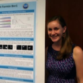 Sarah Gannon standing in front of her poster at the Brandeis Symposium