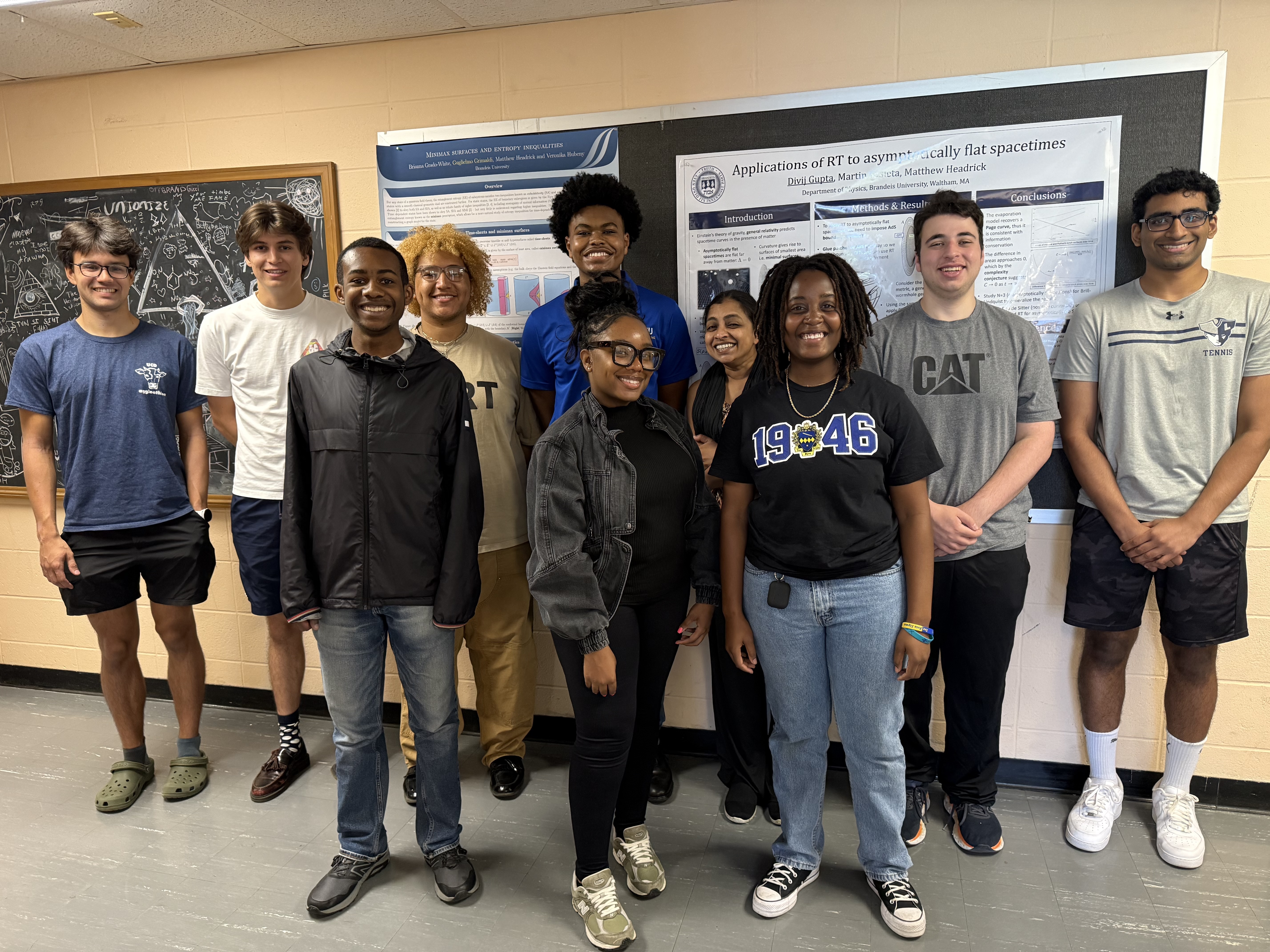 Group of undergrad research students for the year 2025
