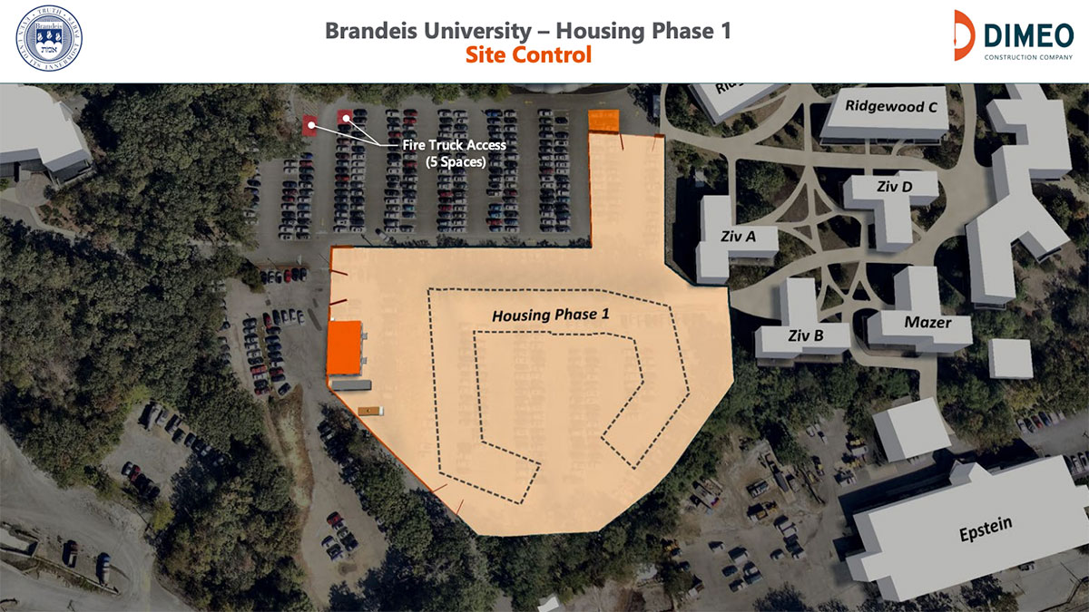 Map of parking site restrictions during the construction of the new residence hall. The map is titled: Brandeis University - Housing Phase 1, Site Control