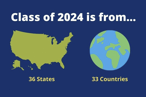 class of 2024 geography graphic of students coming from 36 US states and 33 countries