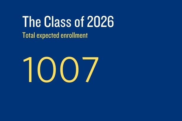 With an expected enrollment of 1007, the Class of 2026 is anticipated to be the largest in Brandeis history. 