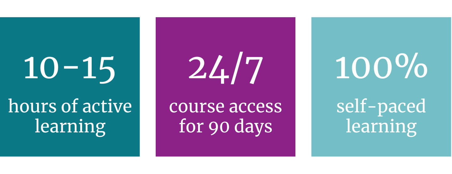 10-15 hours of active learning. 24/7 course access for 90 days. 100% self-paced learning.