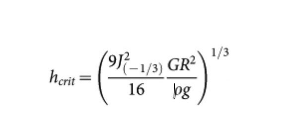 Sand pillar's maximum height formula