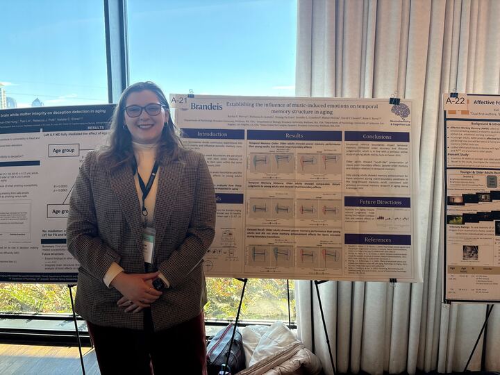Photo of Rachel Marcus presenting her poster at the Dallas Aging and Cognition Conference