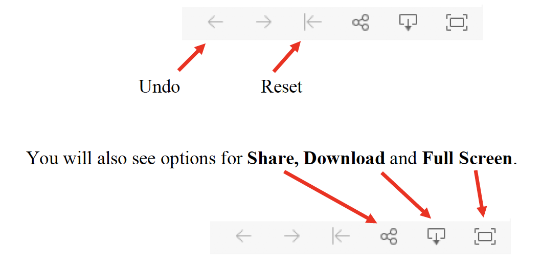screenshot that uses red arrows to identify the Undo, Reset, Share, Download and Full Screen icons.