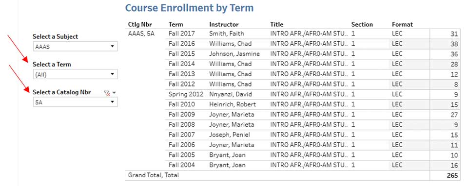 screenshot with red arrows pointing to dropdown menus for selecting a term and selecting a catalog number.