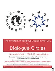 Brandeis Religious Vision Poster with an illustration of the earth on the left and a star on the right, both of which are surrounded by religious symbols.