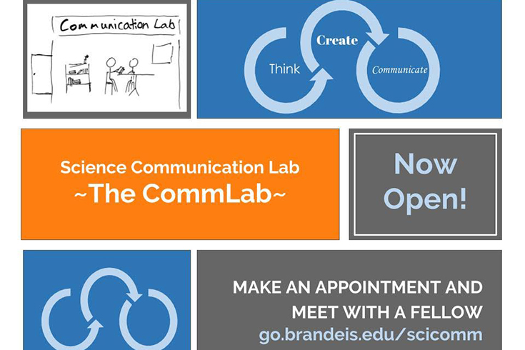 Brandeis' Communication Lab is open