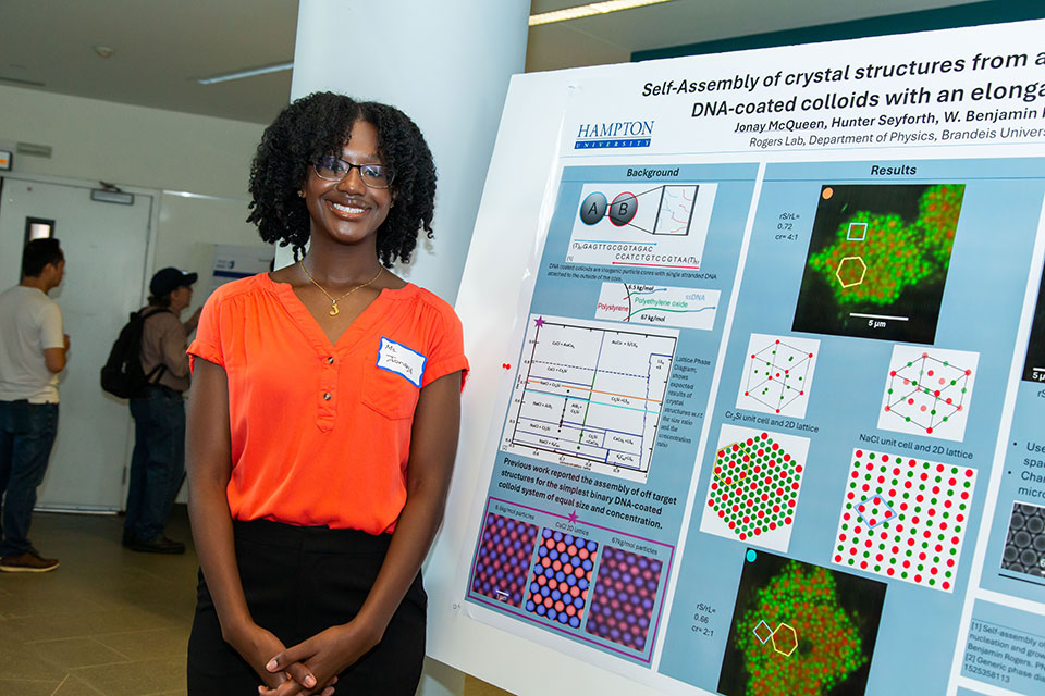 A student standing in front of their research poster.