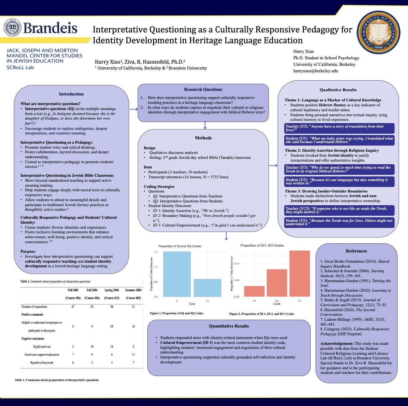 Image of poster
