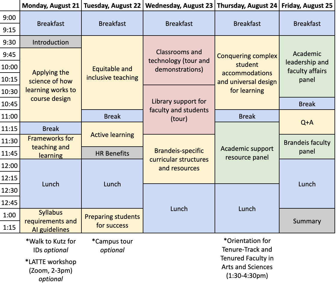 NFO schedule, from Monday, August 21, through Friday, August 25, from 9:30am to 1:30pm each day.