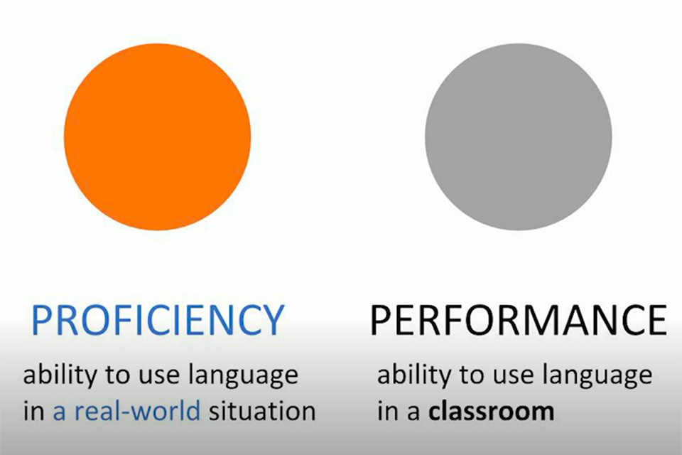 screen capture of slide explaining proficiency and performance