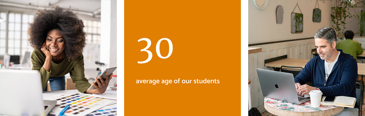 three squares in a row: first square is image of woman smiling at laptop; second image is white text on orange background reading "30 average age of our students"; third square is image of man typing on laptop