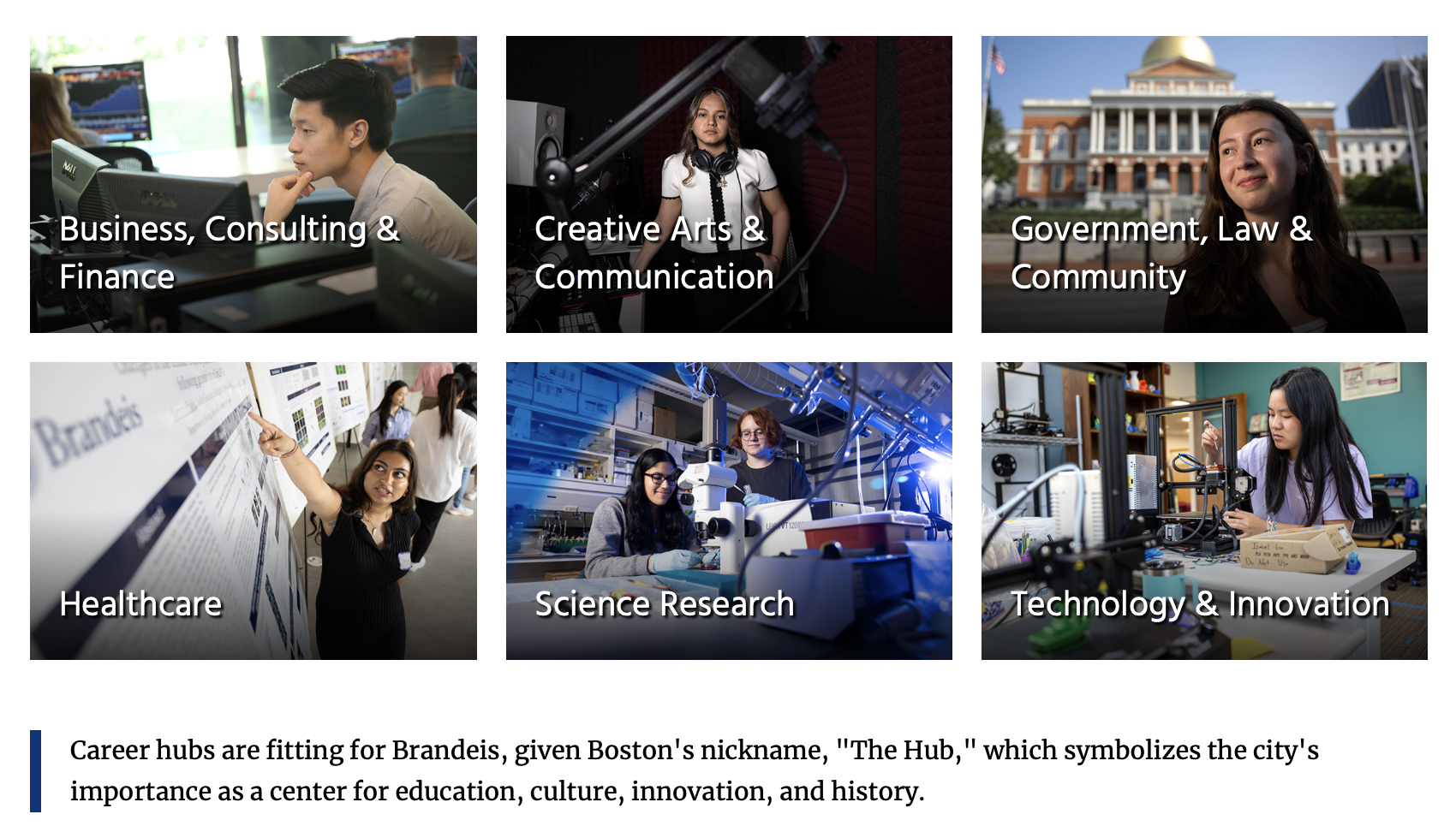 Career Hubs