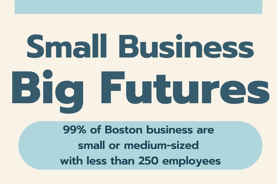 Small business, big futures.