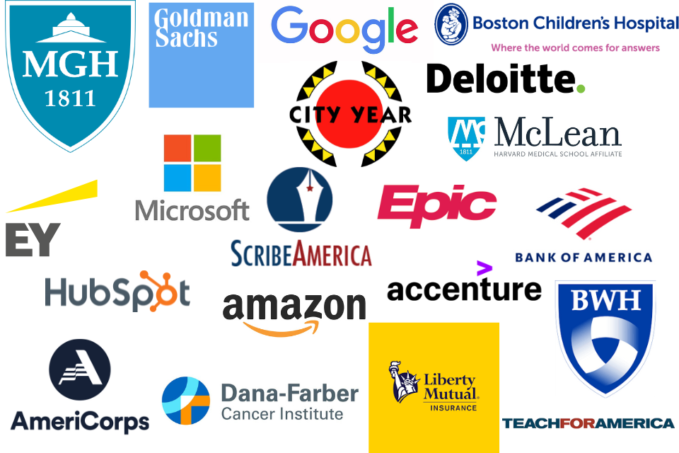 Microsoft, Goldman Sachs, Google, Boston Children's Hospital, Deloitte, Ernst & Young, Massachusetts General Hospital, Scribe America, City Year, Epic, Bank of America, HubSpot, Amazon, Accenture, McLean Hospital, AmeriCorps, Dana-Farber Cancer Institute, Liberty Mutual Insurance, Brigham and Women's Hospital, Teach for America
