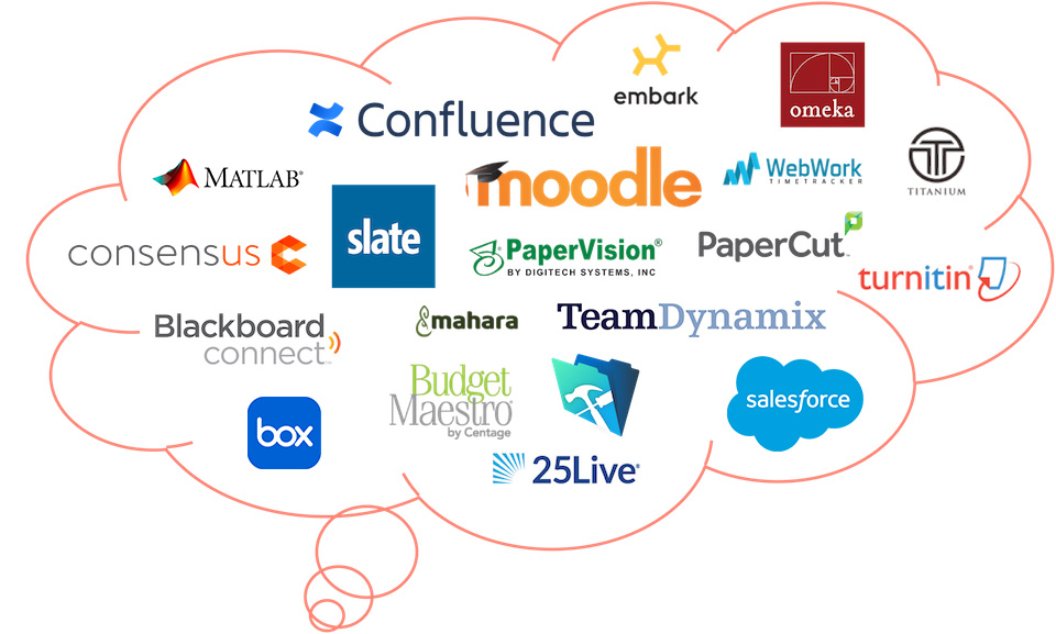 Logos of various programs and services